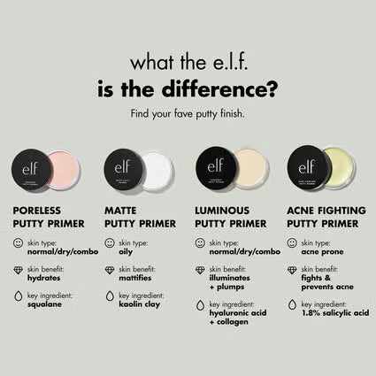 ELF Matte Putty Primer — Primer Matificante Que Difumina Poros y Controla El Brillo Para Una Piel Suave y Uniforme