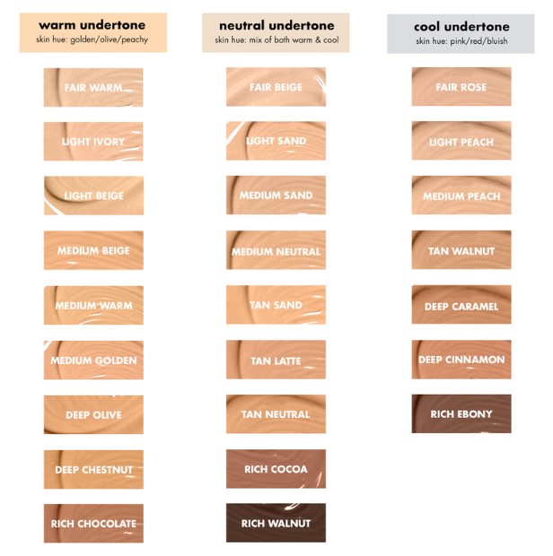 Elf Hydrating Camo Corrector image 1