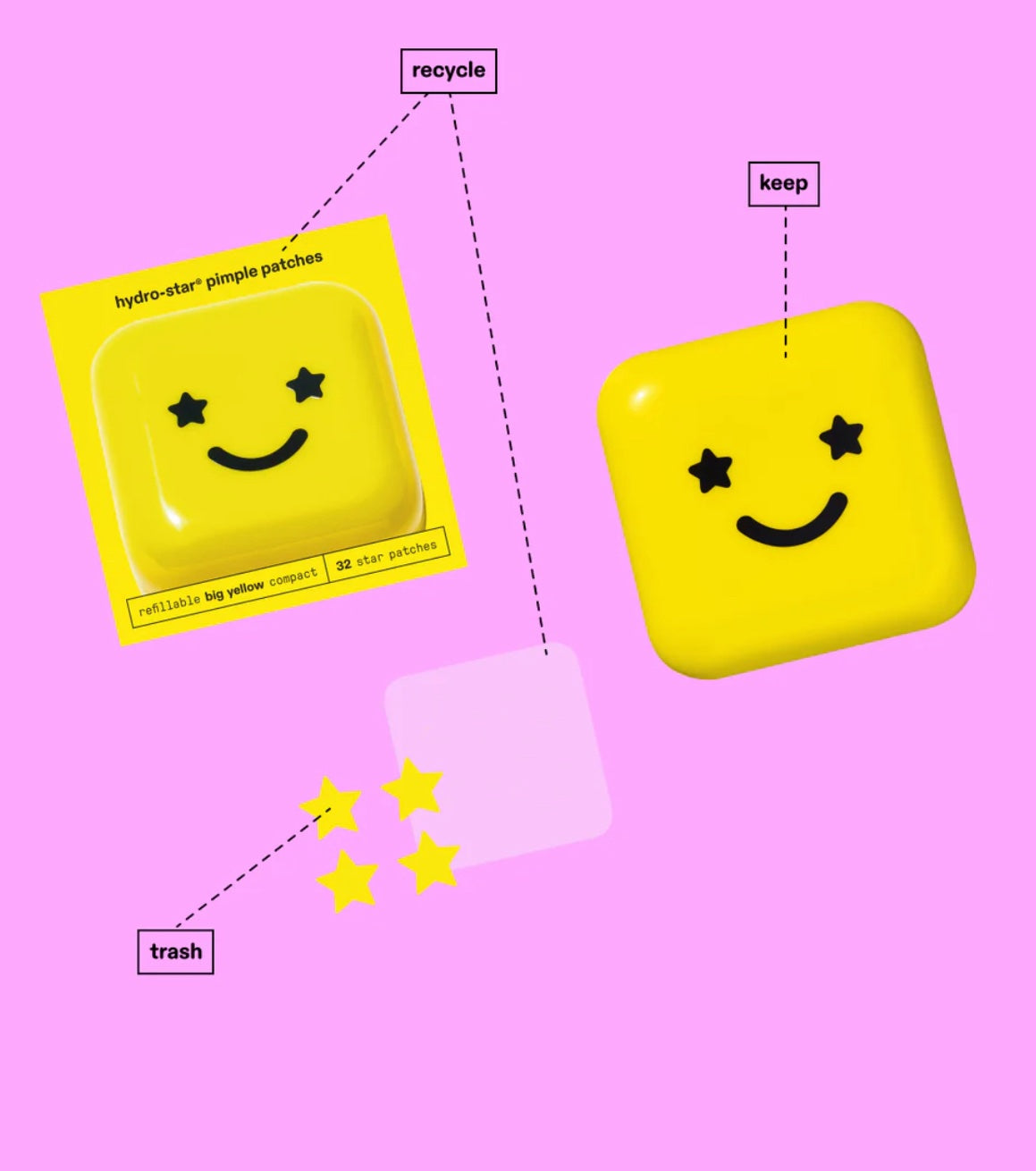 hydro-stars + big yellow starface image 1