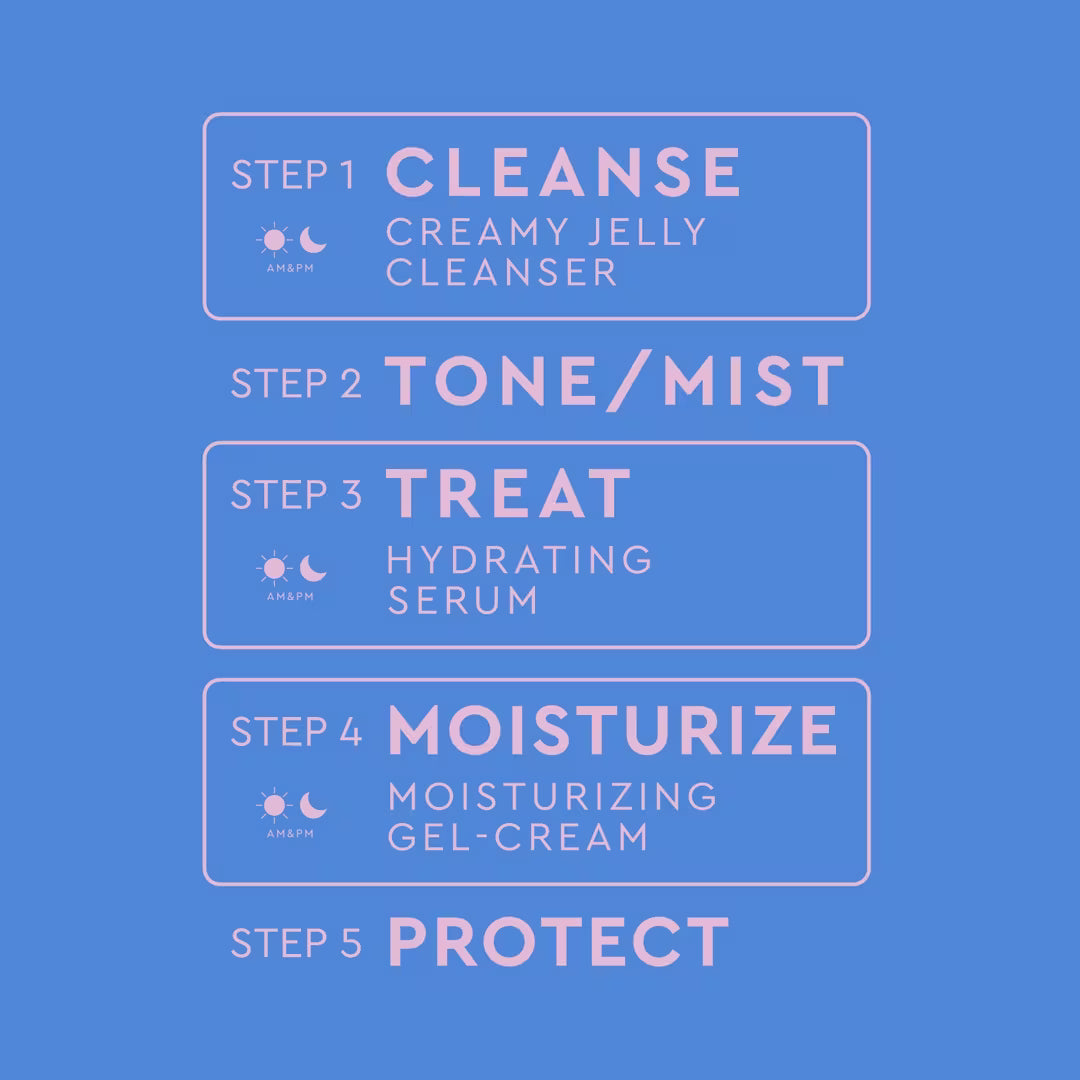 BYOMA So Hydrated Set Kit De Skincare Hidratante