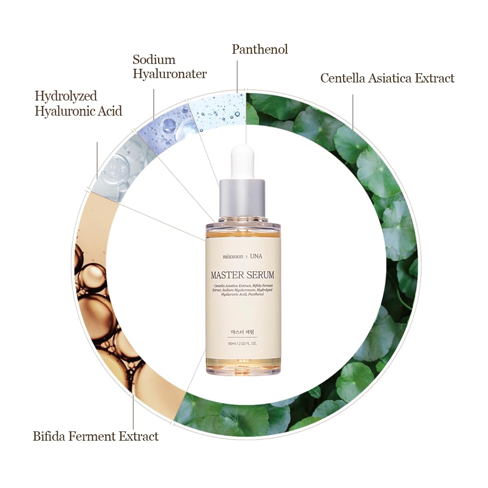 Mixsoon Master Serum | Suero Multiactivo para Hidratación y Reparación de la Piel