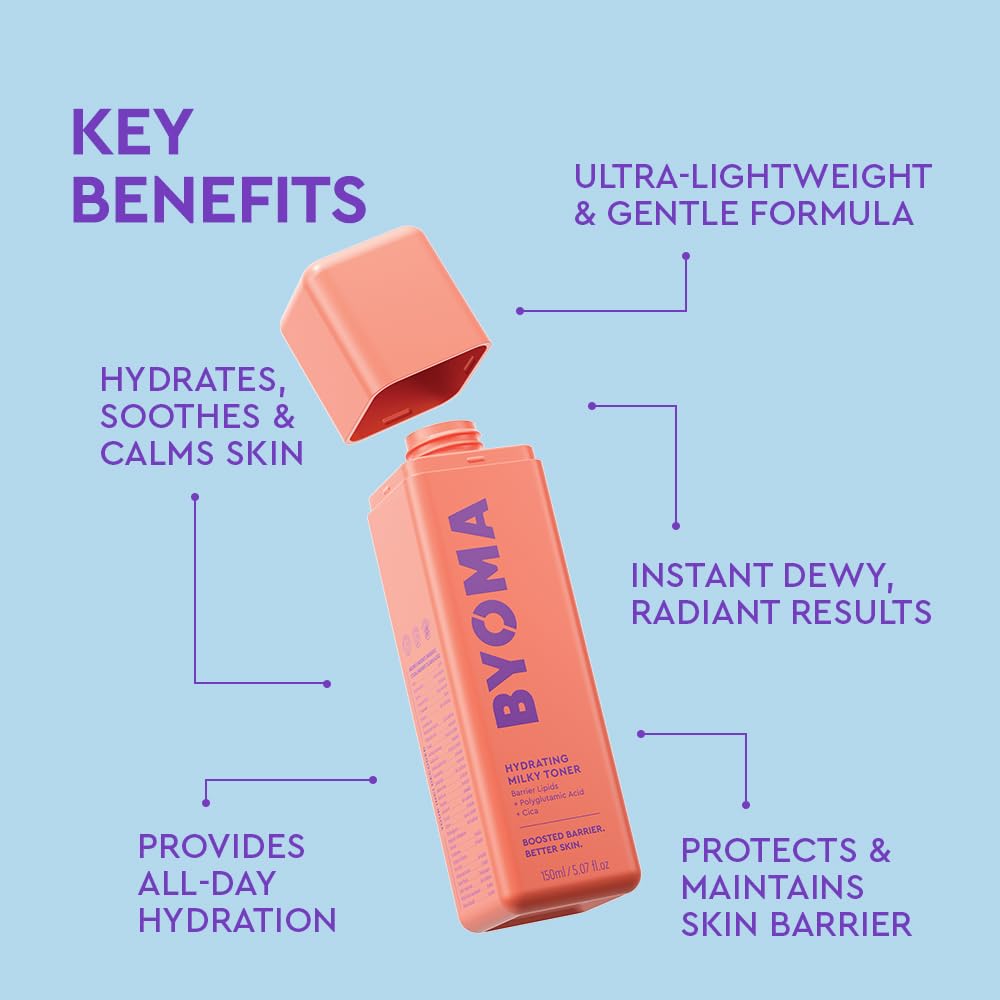 BYOMA Hydrating Milky Toner – Tónico Lechoso Hidratante Con Ácido Poliglutámico Y Cica Para Barrera Cutánea 150 ML