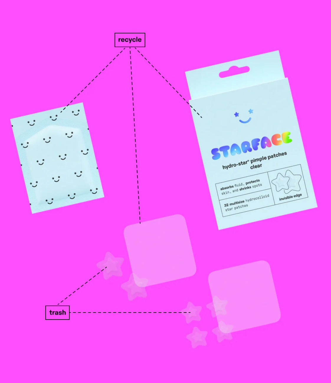 Starface Hydro-Star Clear image 1