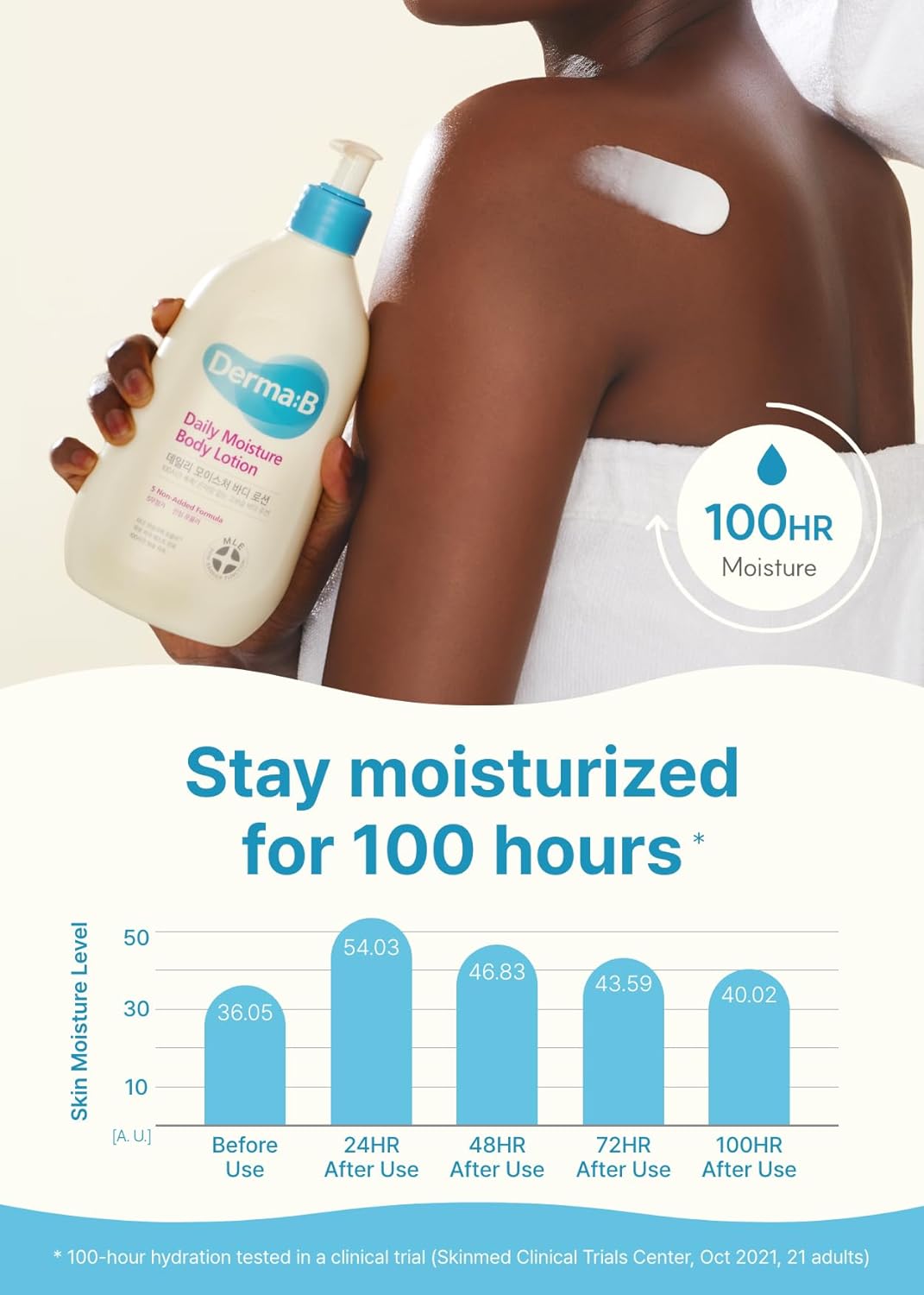 Derma:B Daily Moisture Loción Corporal 400 ml | Estuche Protector