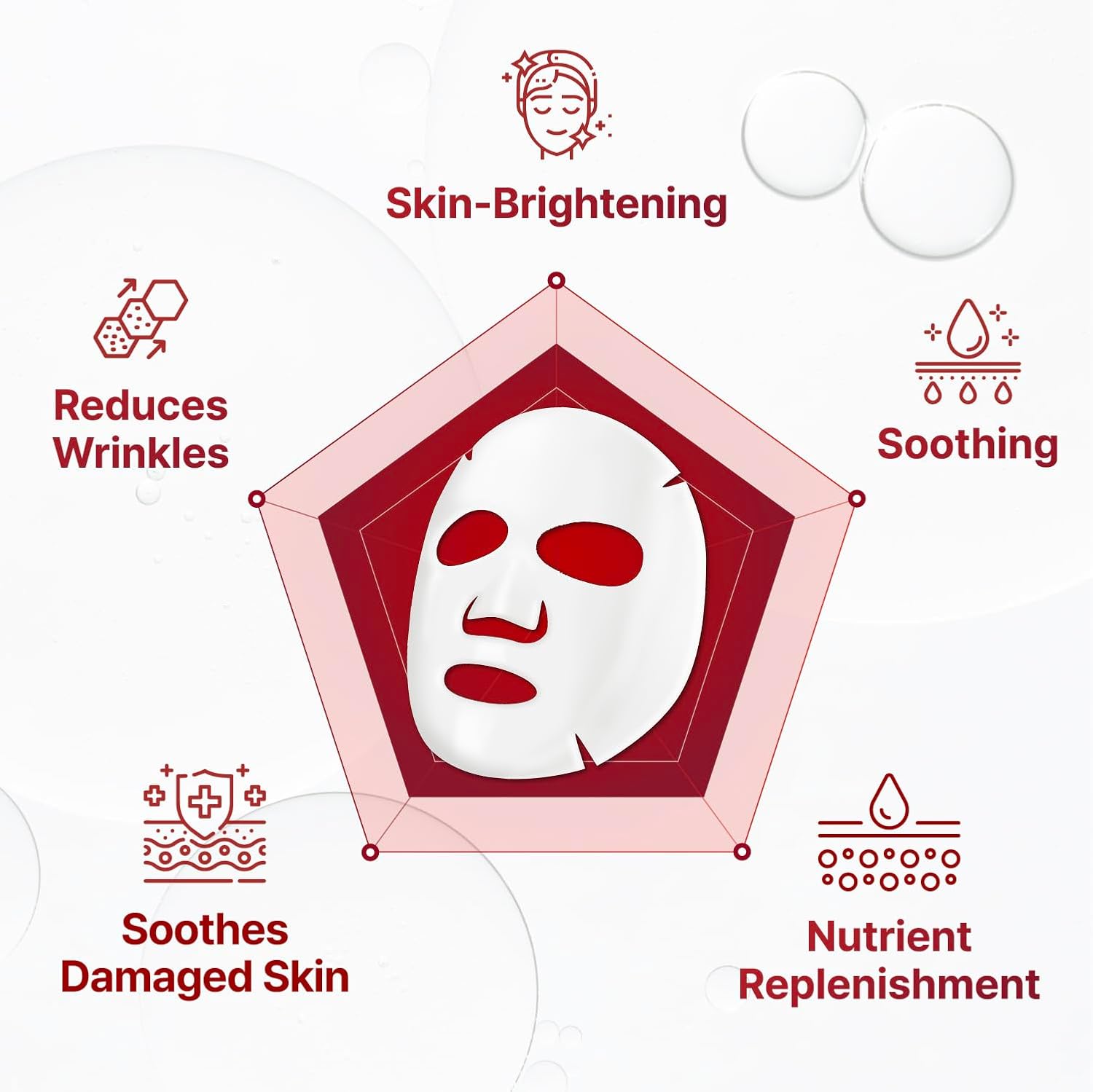 Centellian24 Madeca Derma Mask III Intensive Formula Set Mascarillas Reparadoras 10 Piezas