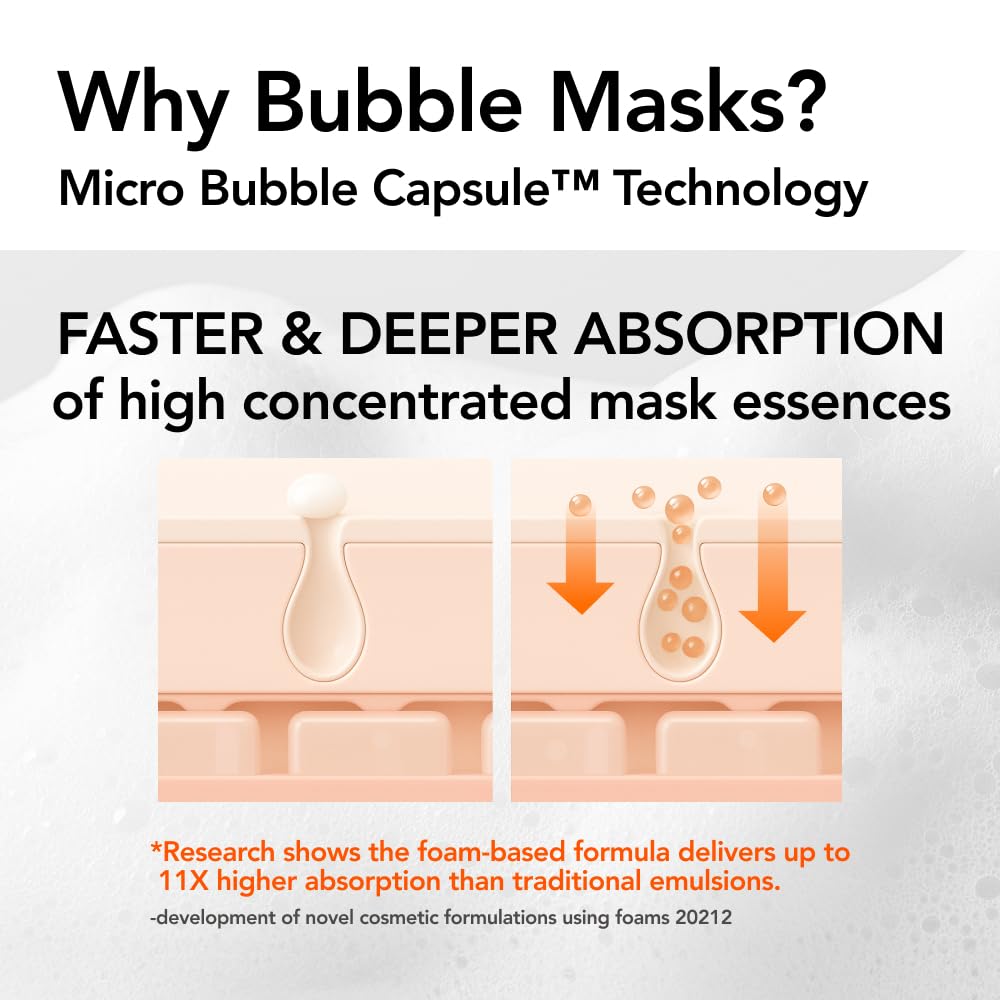 Menokin 30 Seconds Bubble Mask Lift – Mascarilla Burbuja Reafirmante Con Colágeno De Hibisco Vegano 95 ML