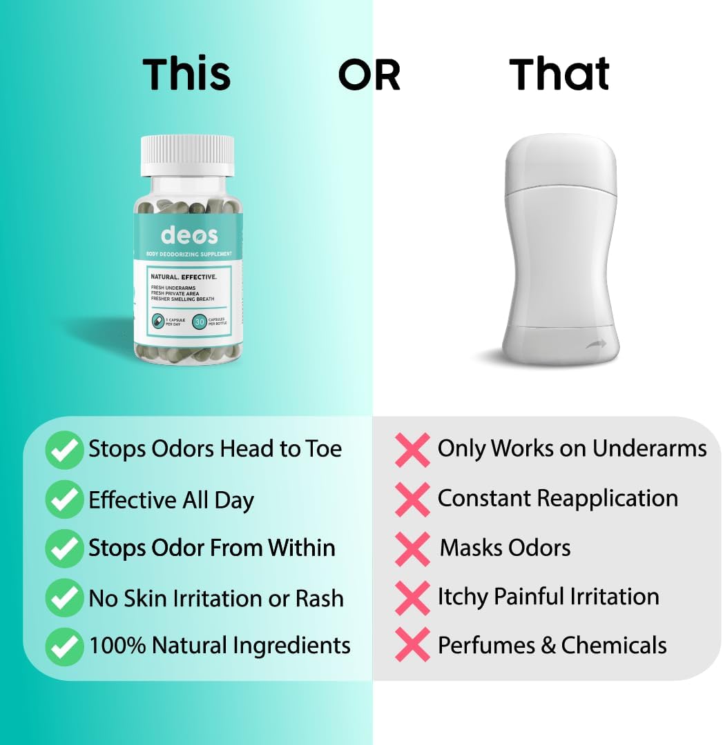 Deos Body Deodorizing Supplement – Suplemento Natural para Neutralizar el Olor Corporal
