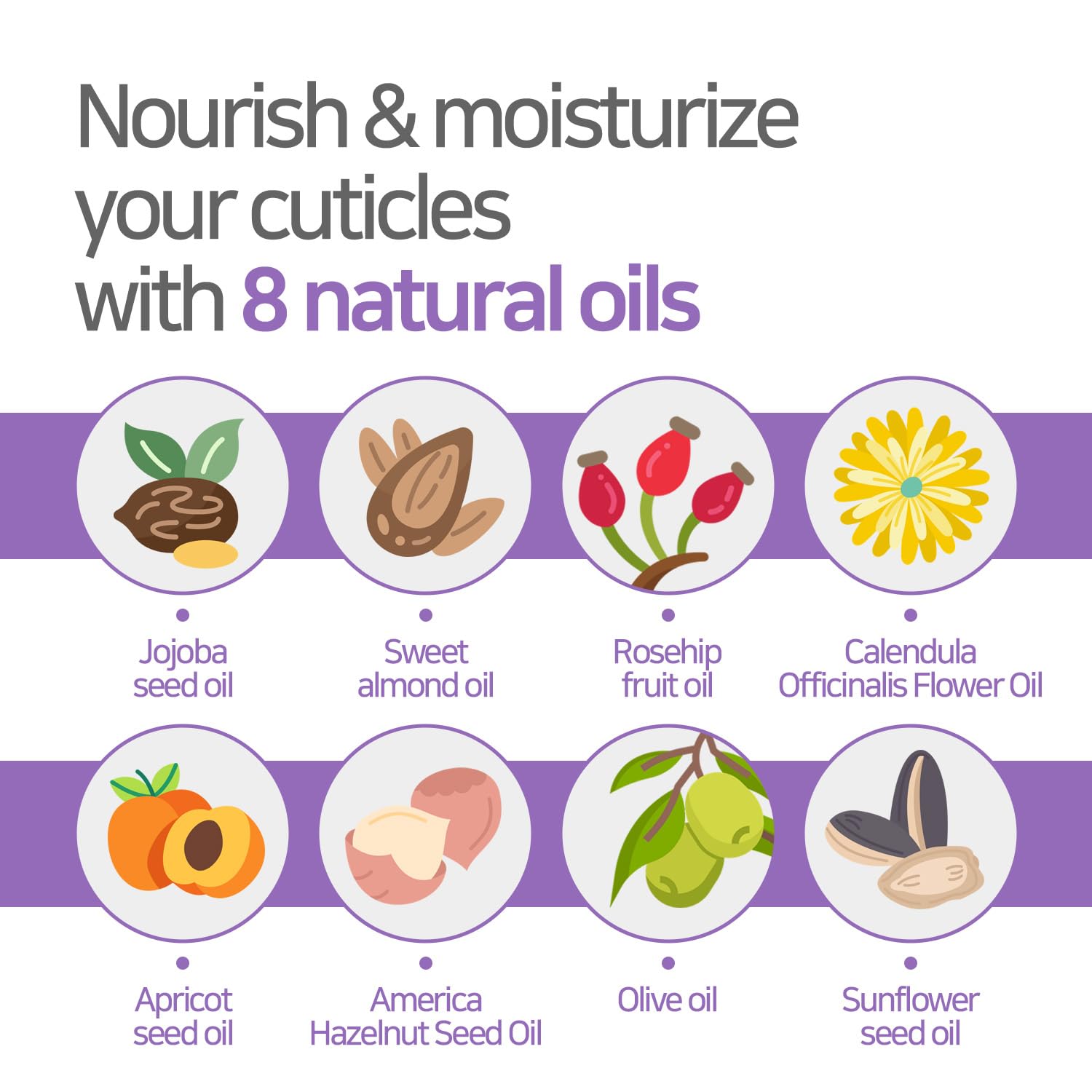 Baren Nail and Cuticle Care Essence Oil Pen — Aceite Esencial en Pluma para Uñas y Cutículas