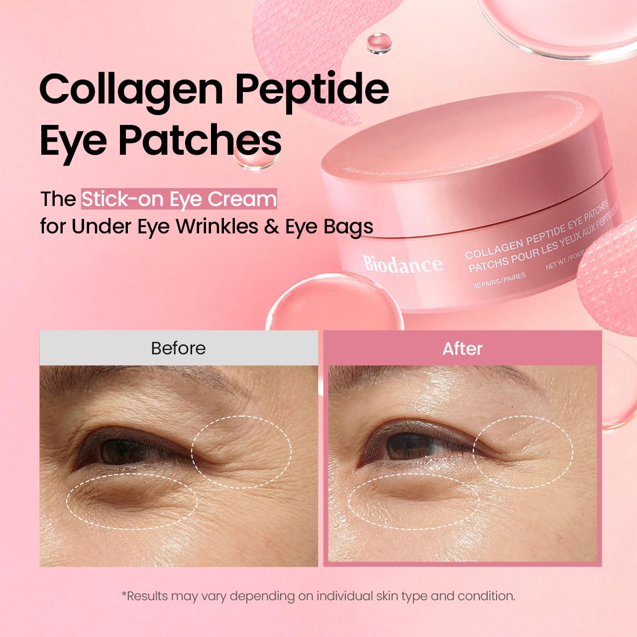BIODANCE Collagen Peptide Eye Patches Parches Para Ojos Con Colágeno Y Péptidos