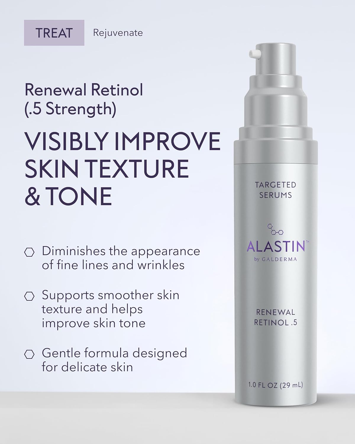 Alastin Skincare Renewal Retinol .5 – Sérum De Retinol Encapsulado Con Hongo Plateado Y Avena 30 ml