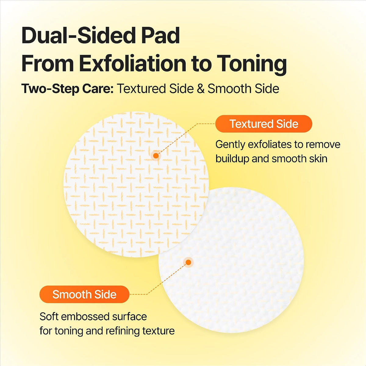 Celimax TXA Body Clarifying Pad 50 Unidades – Pads Corporales Exfoliantes Con AHA, BHA Y Ácido Tranexámico