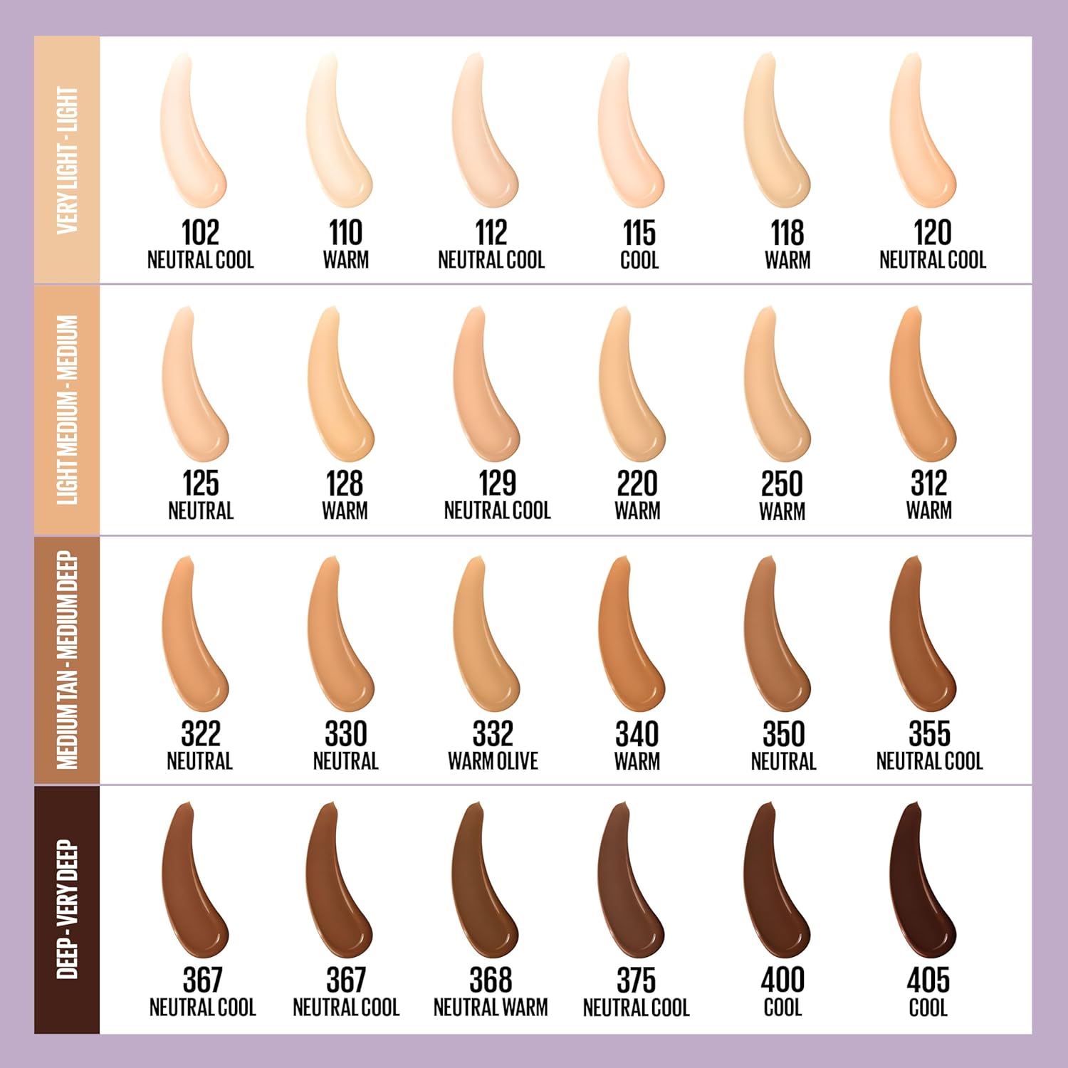 Bajo Pedido - Maybelline Super Stay Lumi-Matte Base