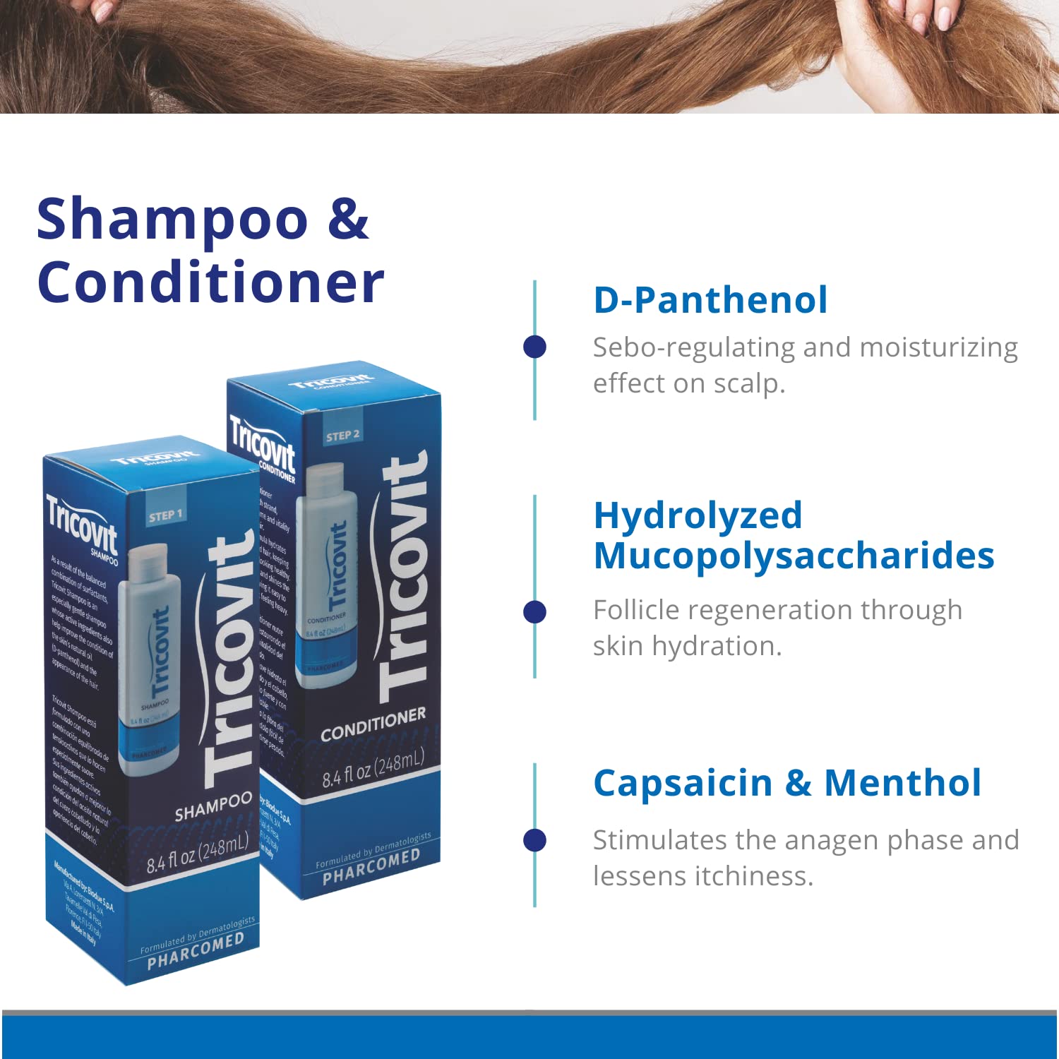 Bajo Pedido - Tricovit Kit Champú, Tabletas y Loción Capilar | Suplemento para Nutrición y Crecimiento del Cabello
