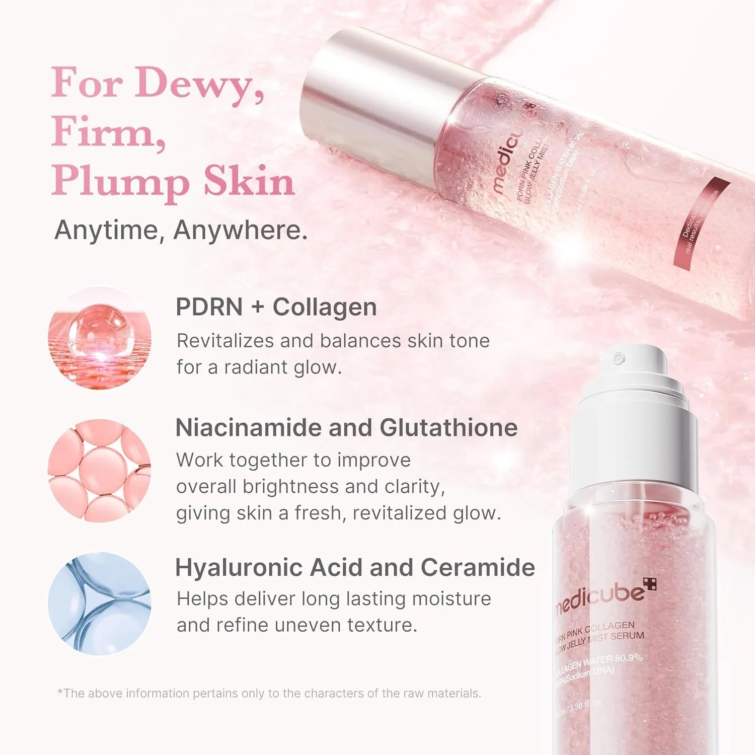 Medicube PDRN Pink Collagen Glow Jelly Mist Serum | Sérum Antiedad