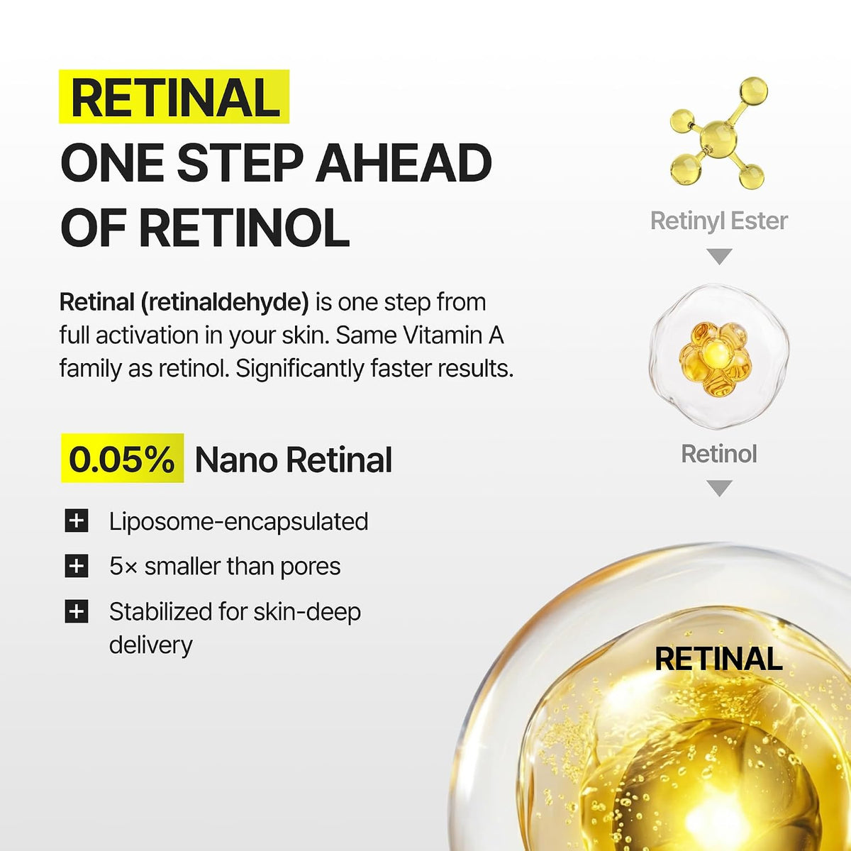 Celimax The Vita-A Retinal Shot Tightening Dual Cream – Crema Dual Con Retinal Y Matrixyl 3000 50 ML