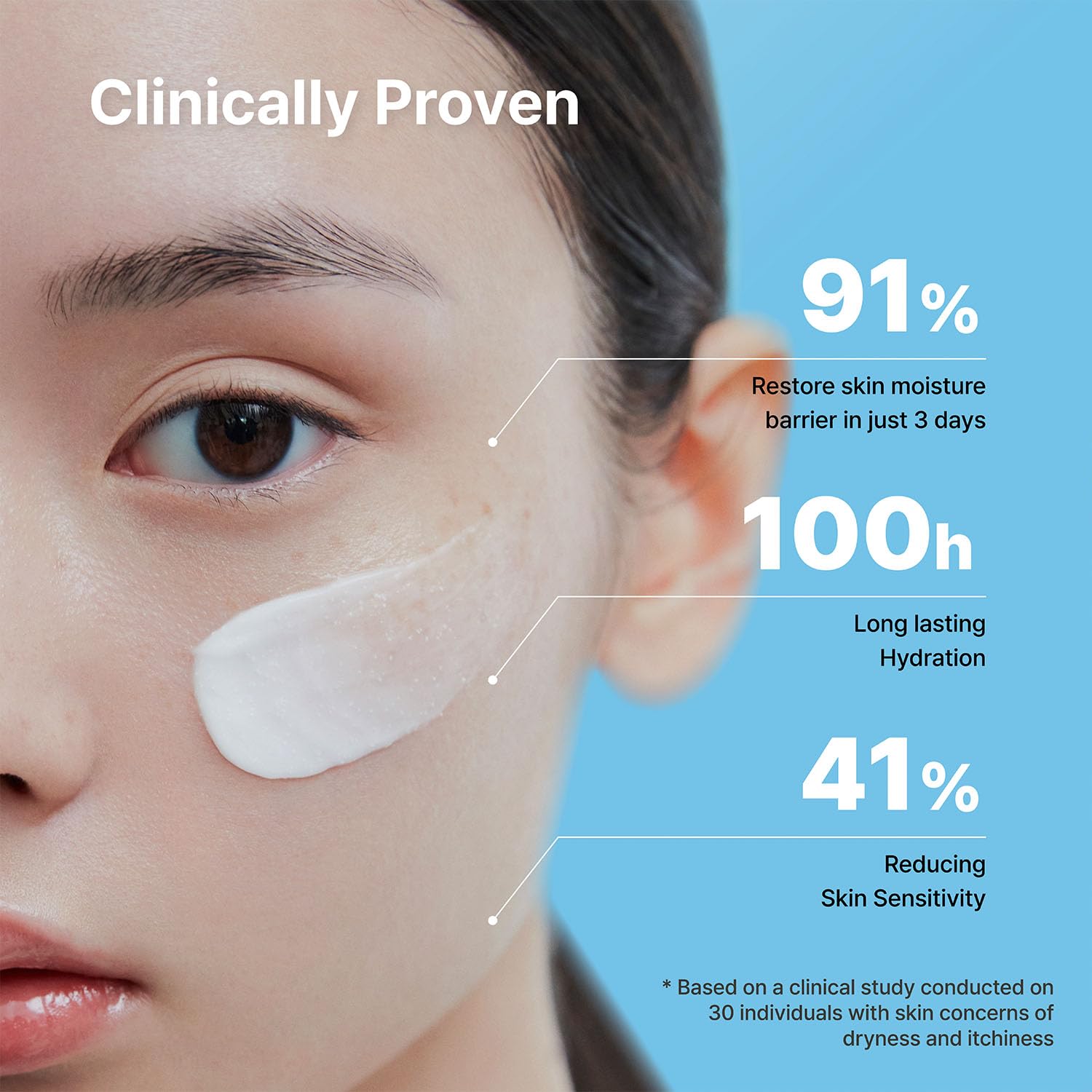 Illiyoon Ceramide Ato Concentrate Cream — Crema Hidratante Reparadora Con Ceramidas Para Piel Seca y Sensible