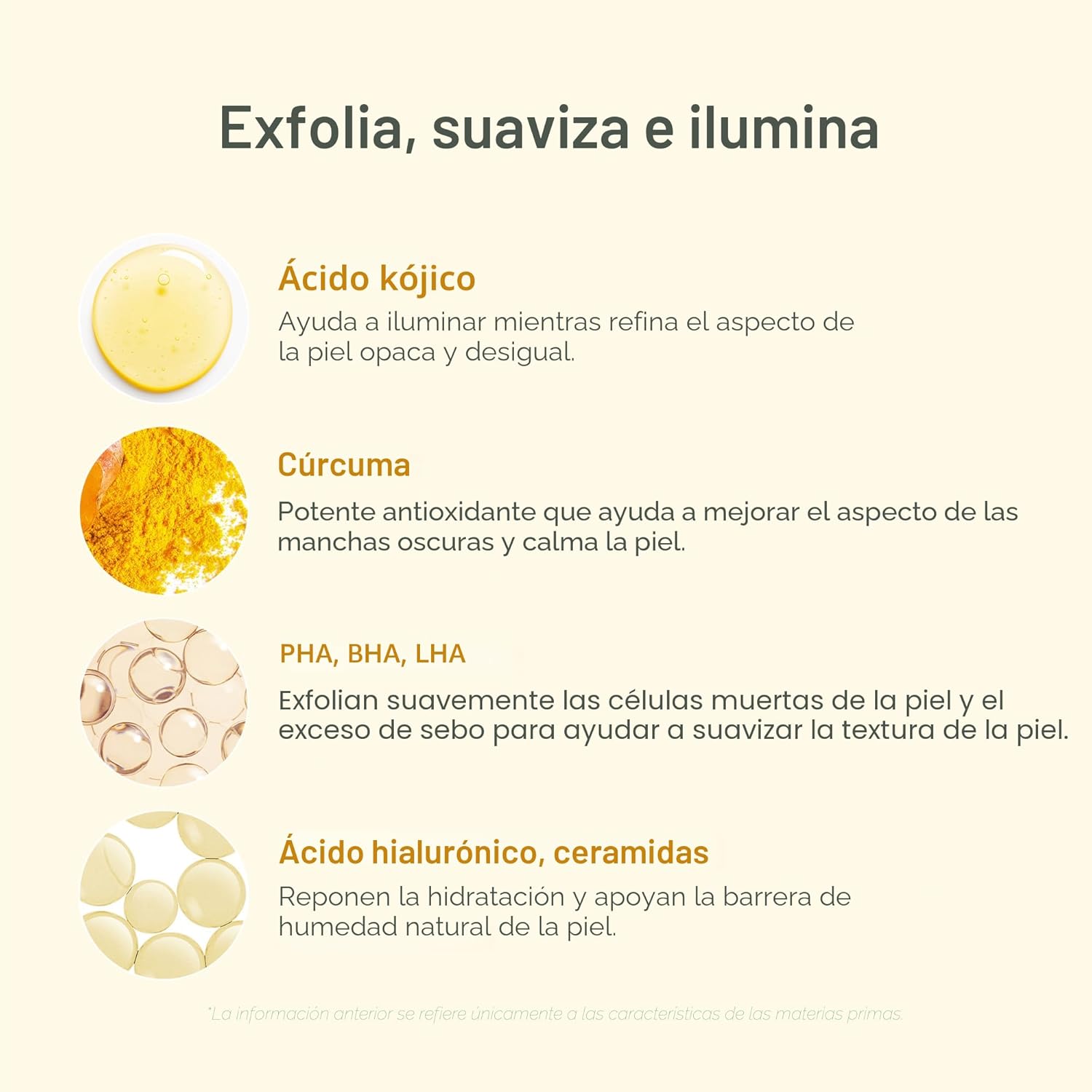 Medicube Kojic Acid Turmeric Body Peel Shot Sérum Corporal Exfoliante E Iluminador 280 ml