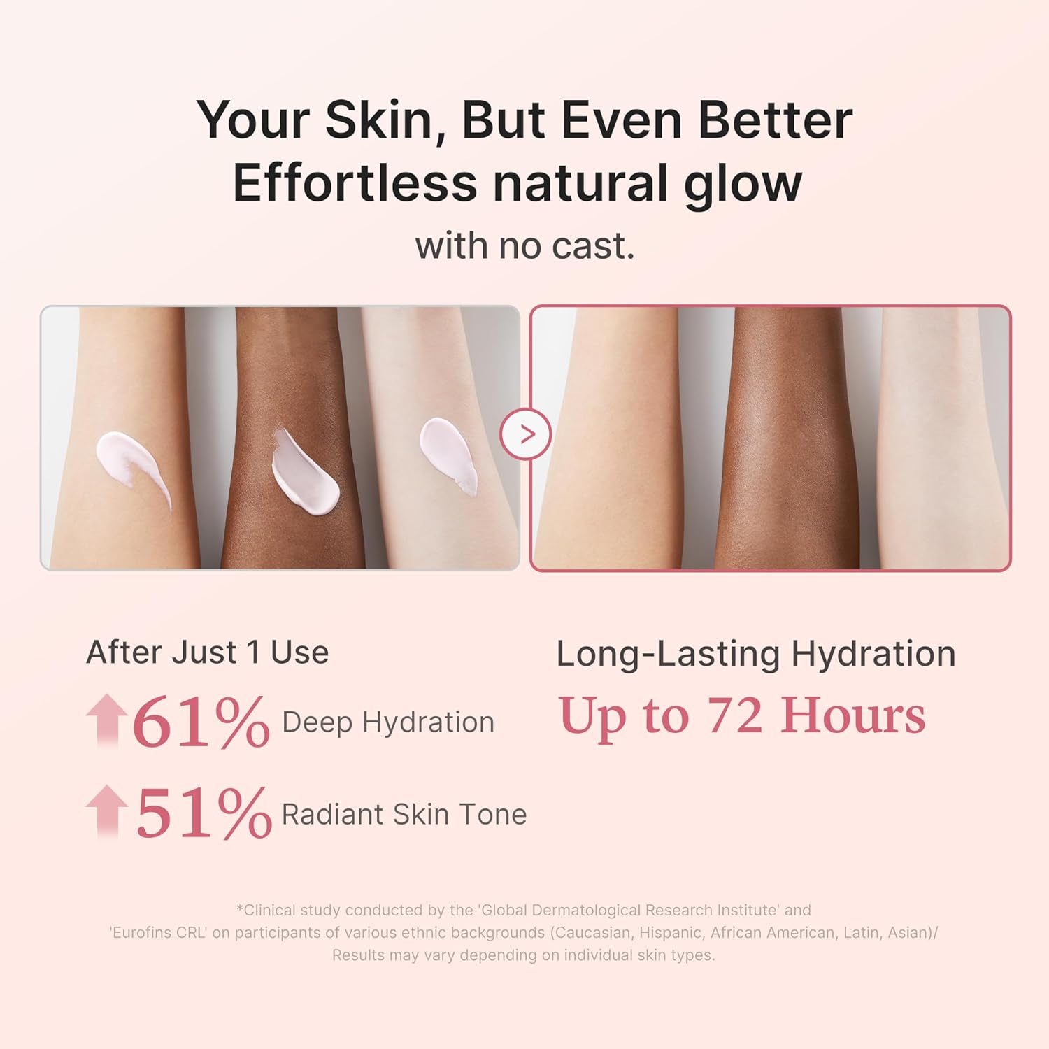 Medicube No Cast Just Glow Collagen Sunscreen SPF 50 Broad Spectrum 50 ml