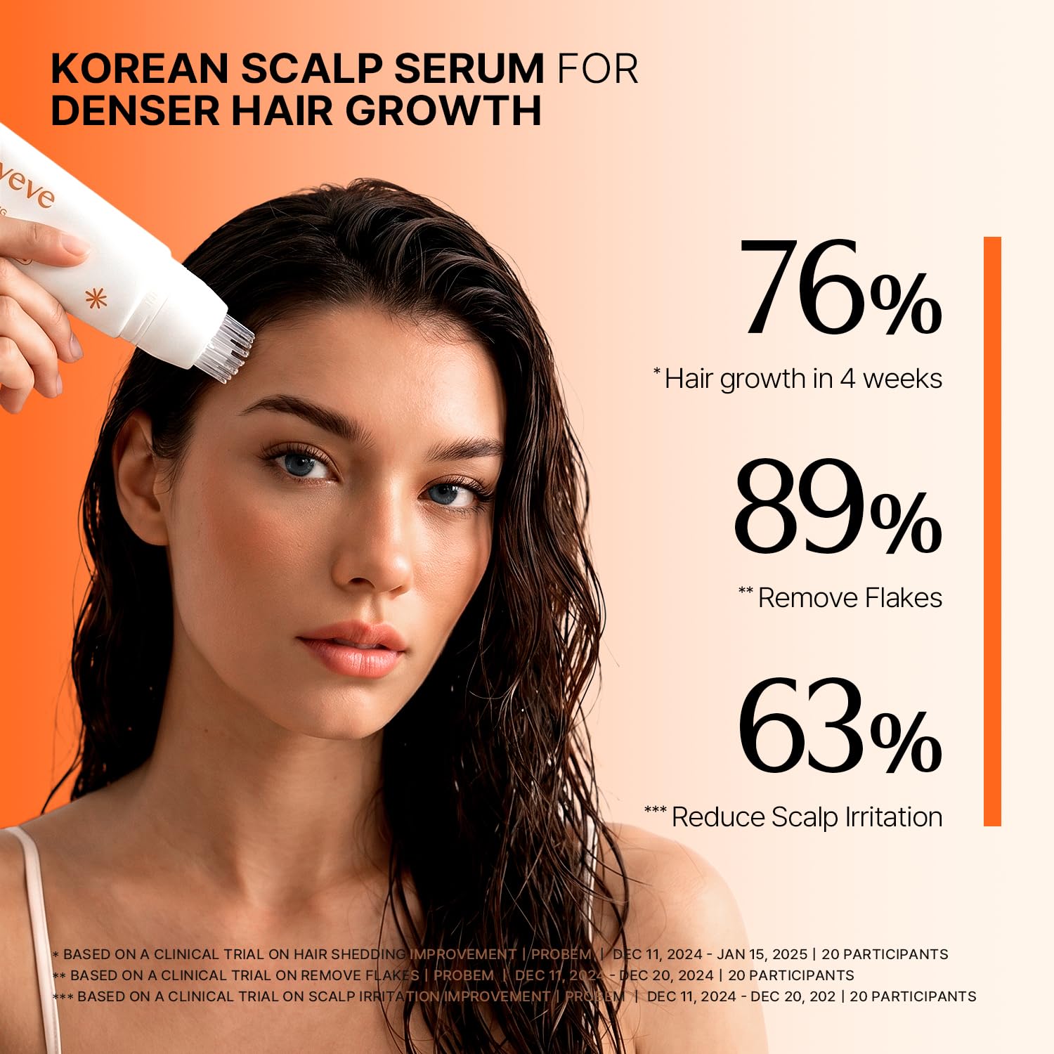 Lilyeve Growturn Exosome Hair Growth Serum – Sérum Capilar Para Crecimiento Del Cabello 30 ML
