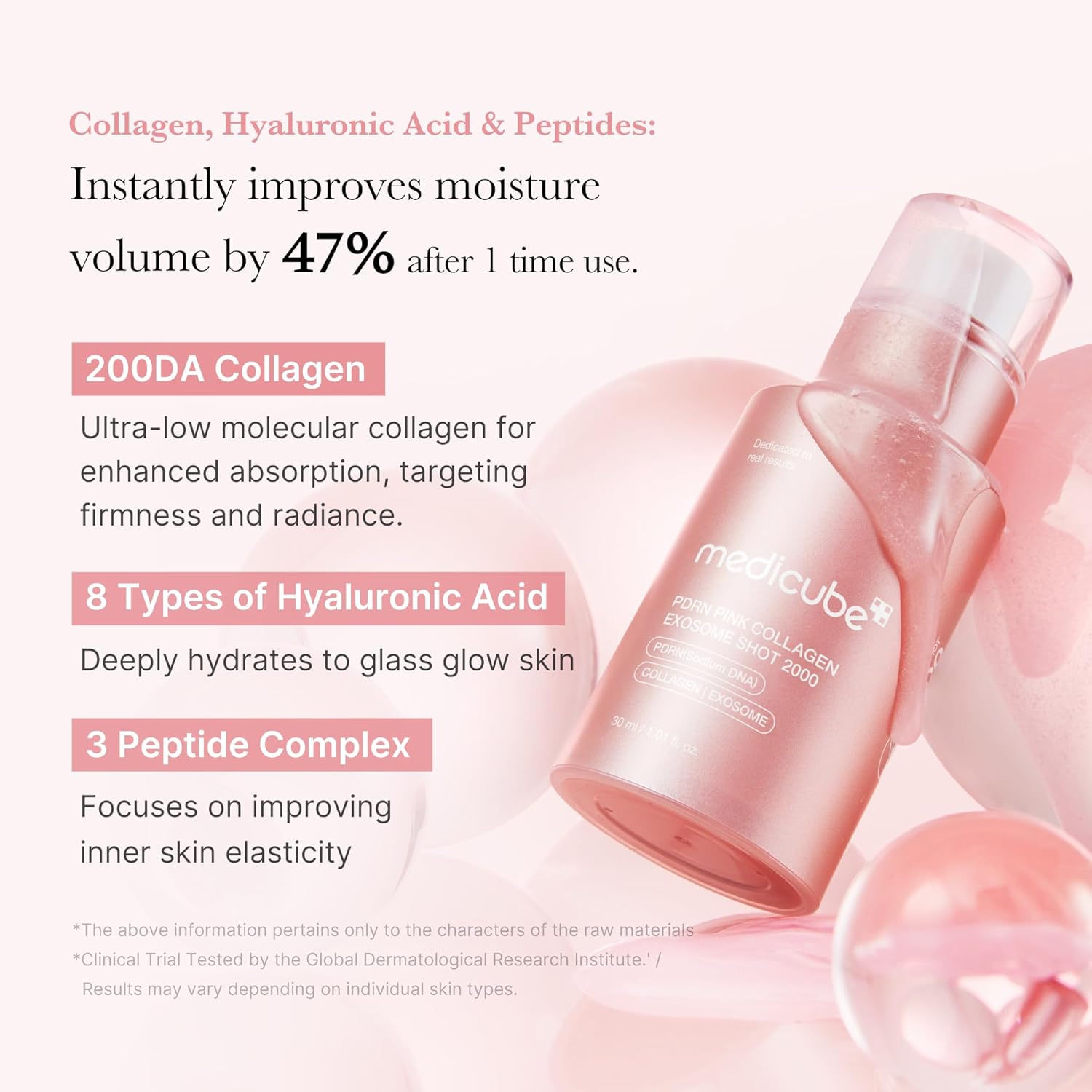 Medicube PDRN Pink Collagen Exosome Shot 2,000 PPM 30ml