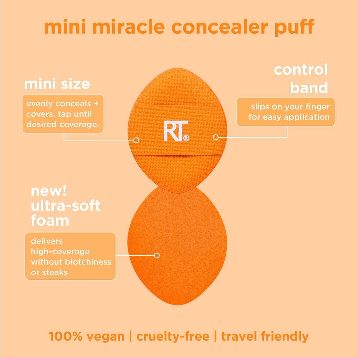 Real Techniques Mini Miracle Corrector Puff 6 Unidades | Esponja de Maquillaje