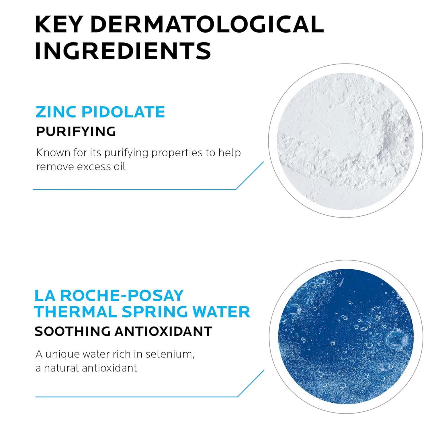 La Roche-Posay Effaclar - Gel Moussant Purifiant | Gel Limpiador Purificante Para Piel Grasa Y Sensible