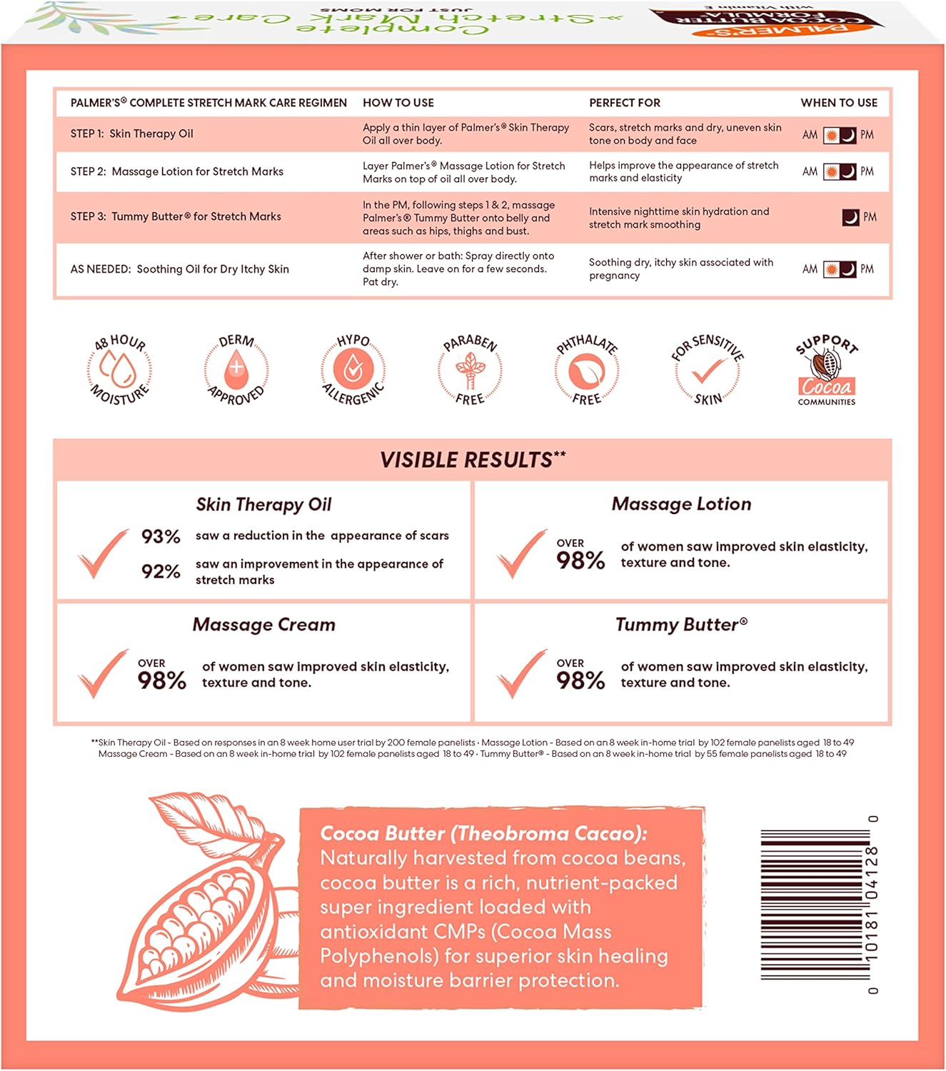 Palmer's Cocoa Butter Formula Complete Stretch Mark Care Kit Set Completo Para Estrías (4 Piezas)