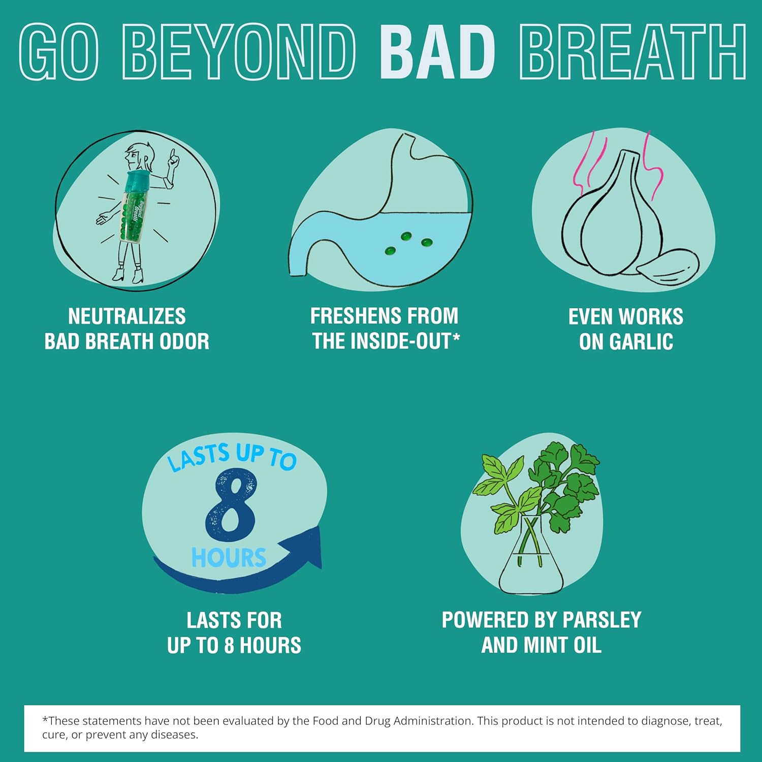 Beyond Breath Cápsulas Refrescantes Para El Aliento 50 Cápsulas
