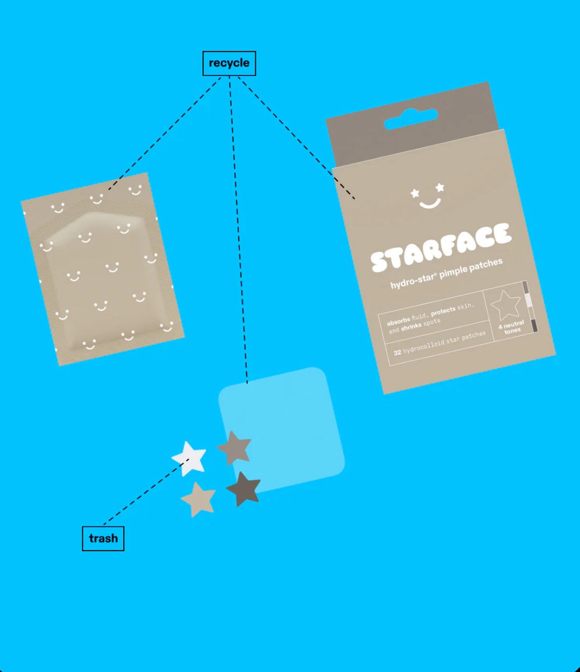 Starface Earth Star image 1