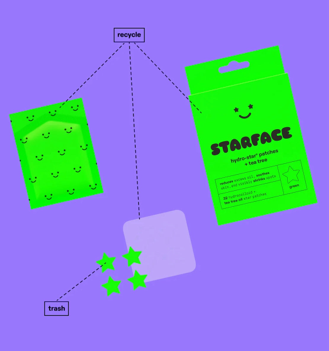 Starface Hydro-Star + Tea Tree image 1