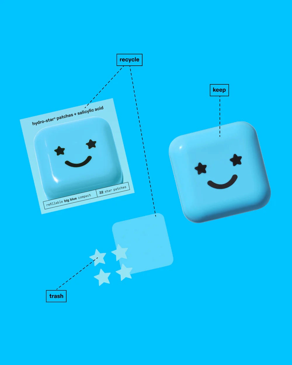 Hydro-Stars + Big Blue STARFACE image 1