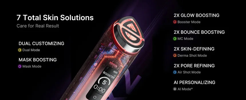 Medicube AGE-R Booster Pro X2 Pink – Dispositivo Facial 7 En 1 Con Microcorriente Y App Con IA