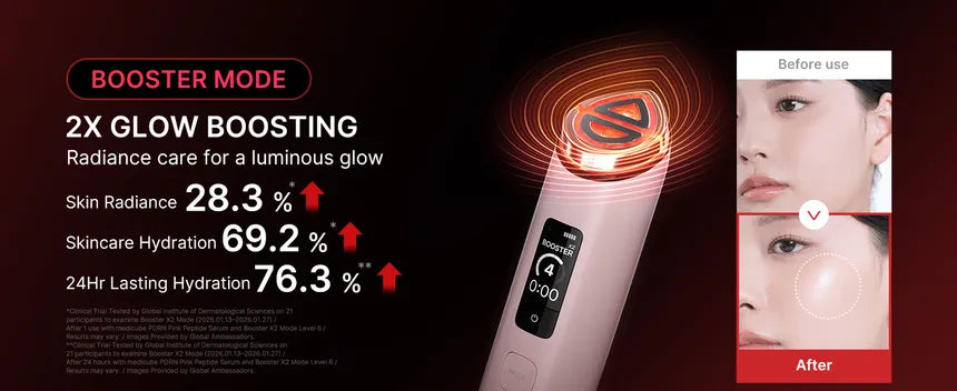Medicube AGE-R Booster Pro X2 Pink – Dispositivo Facial 7 En 1 Con Microcorriente Y App Con IA