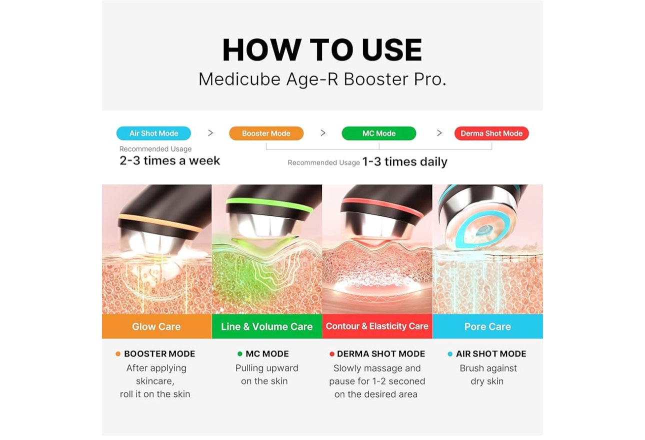 Copia de Medicube Age-R Booster Pro Pink image 1
