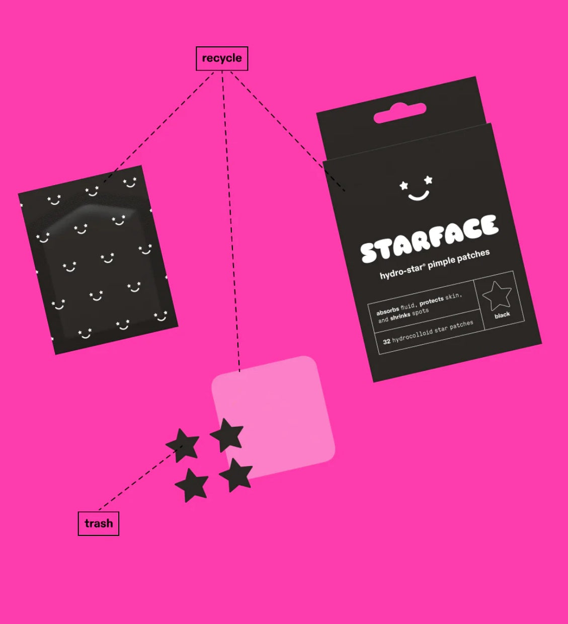 Starface Black Star image 1
