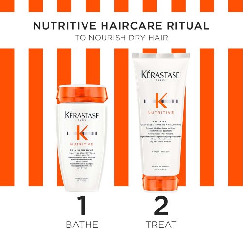 Kérastase Nutritive Spring Set — Set Hidratante Para Cabello Seco Con Bain Satin y Lait Vital