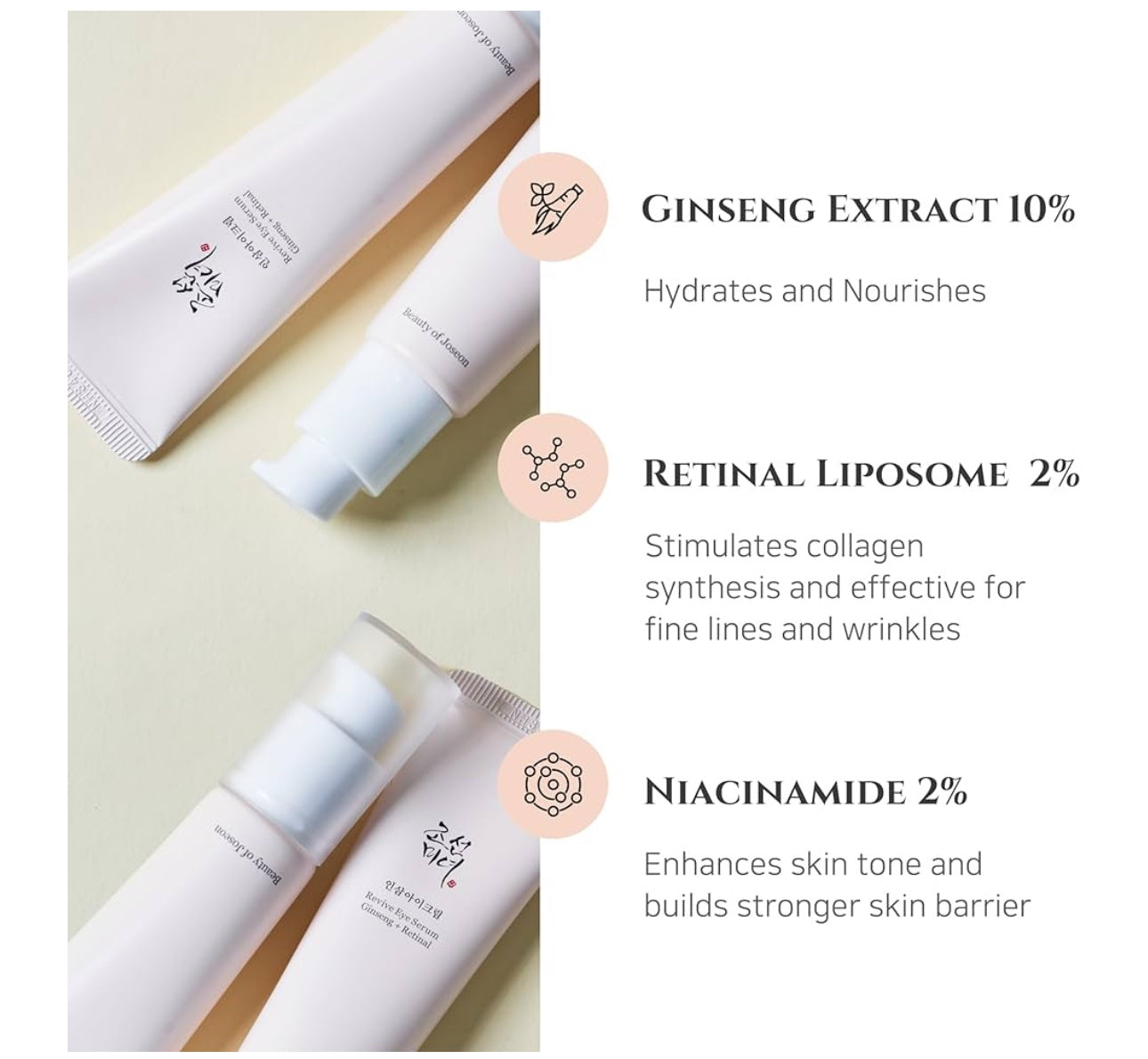 Beauty of Joseon Revive - Suero para ojos image 1