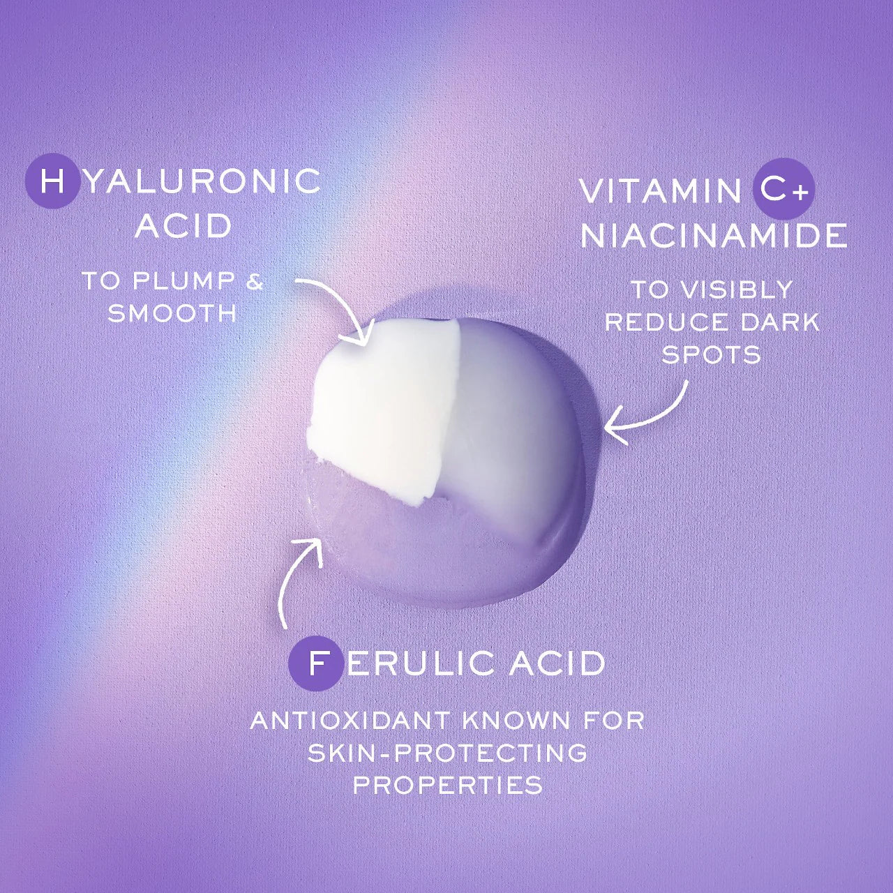 BAJO PEDIDO - LANCOME Rénergie H.C.F. Triple Serum: For Plumping & Anti-Aging | Sérum
