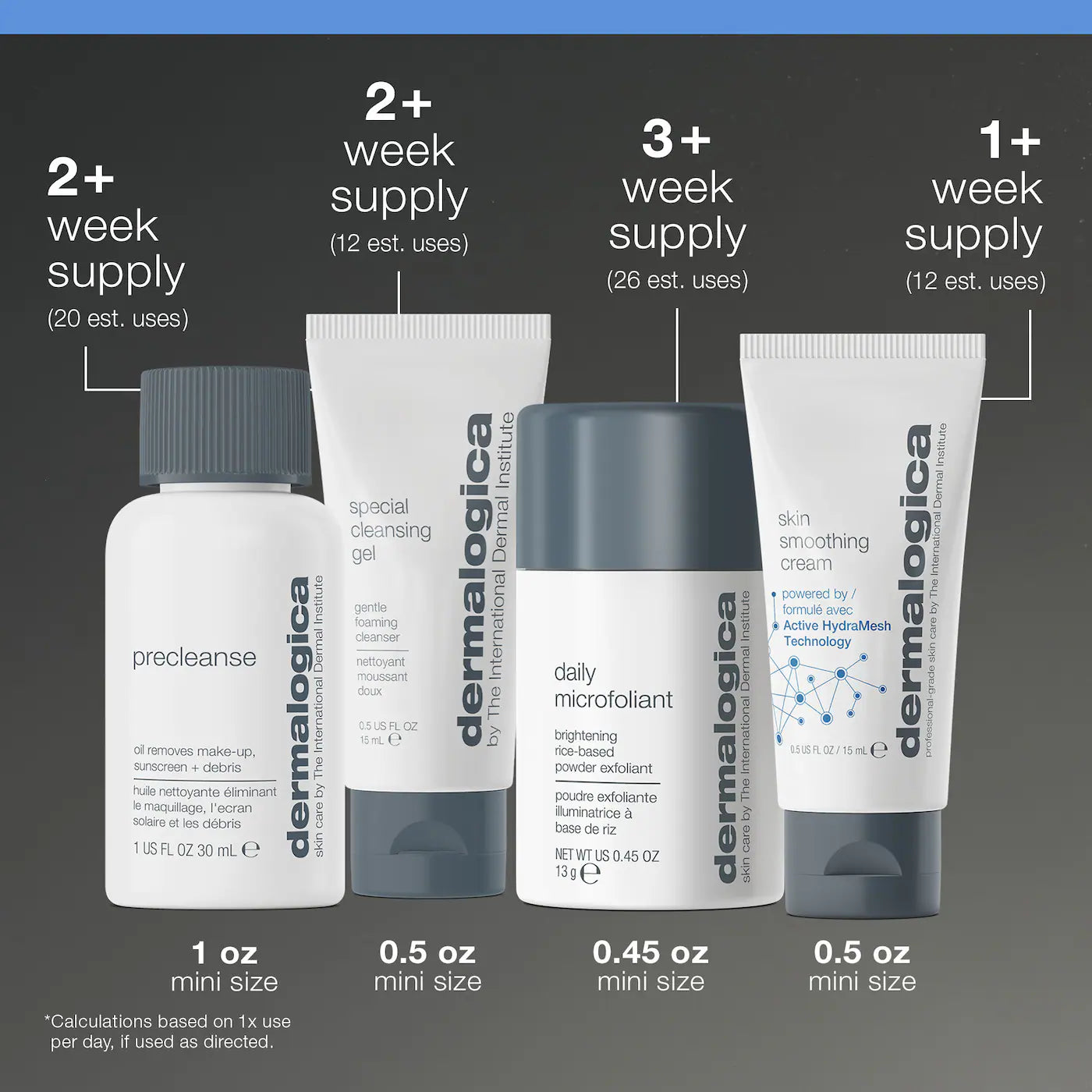 BAJO PEDIDO - Dermalogica Discover Healthy Skin Kit | Kit Rutina Piel Saludable
