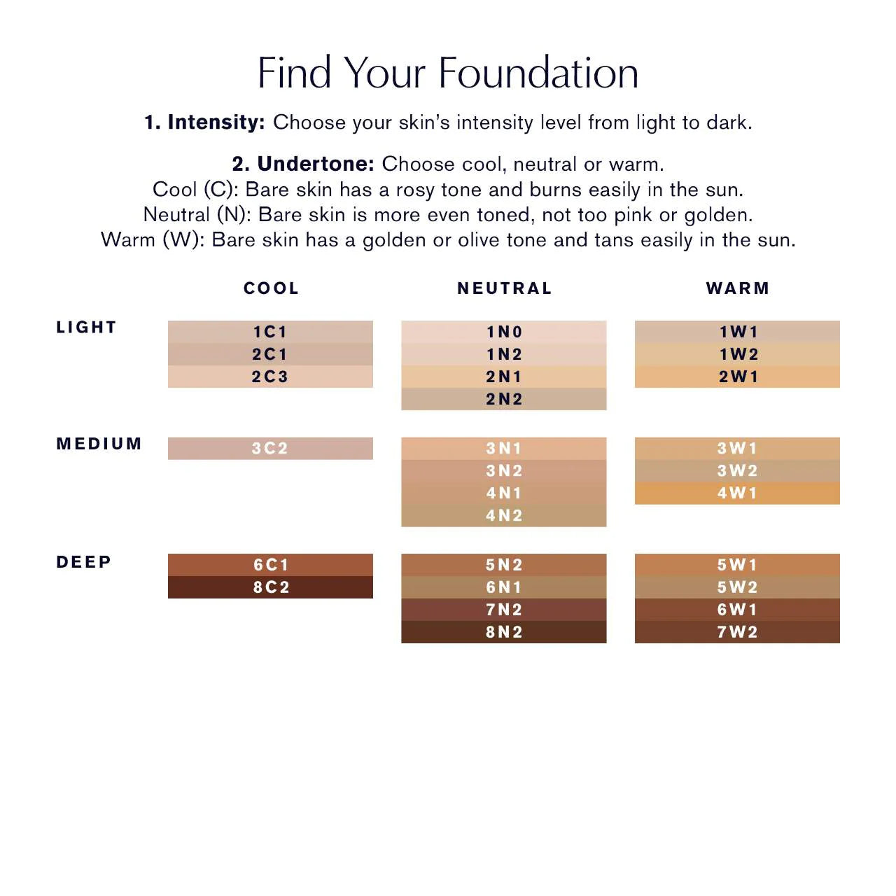 BAJO PEDIDO - Estée Lauder Futurist Hydra Rescue Foundation SPF 45 | Base Hidratante Con SPF