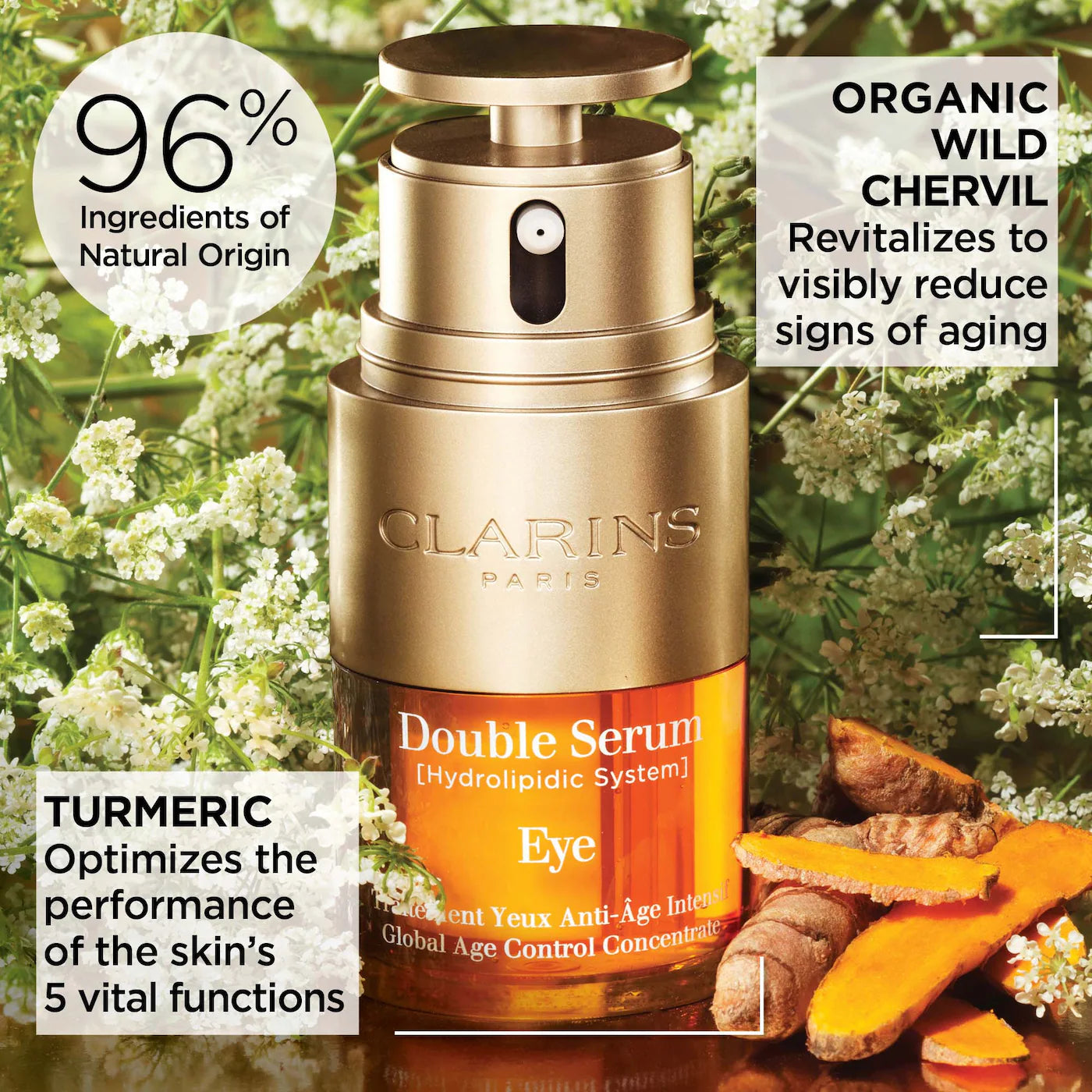 BAJO PEDIDO - Clarins DOUBLE SERUM Eye | Sérum Contorno de Ojos Antiedad 20ML
