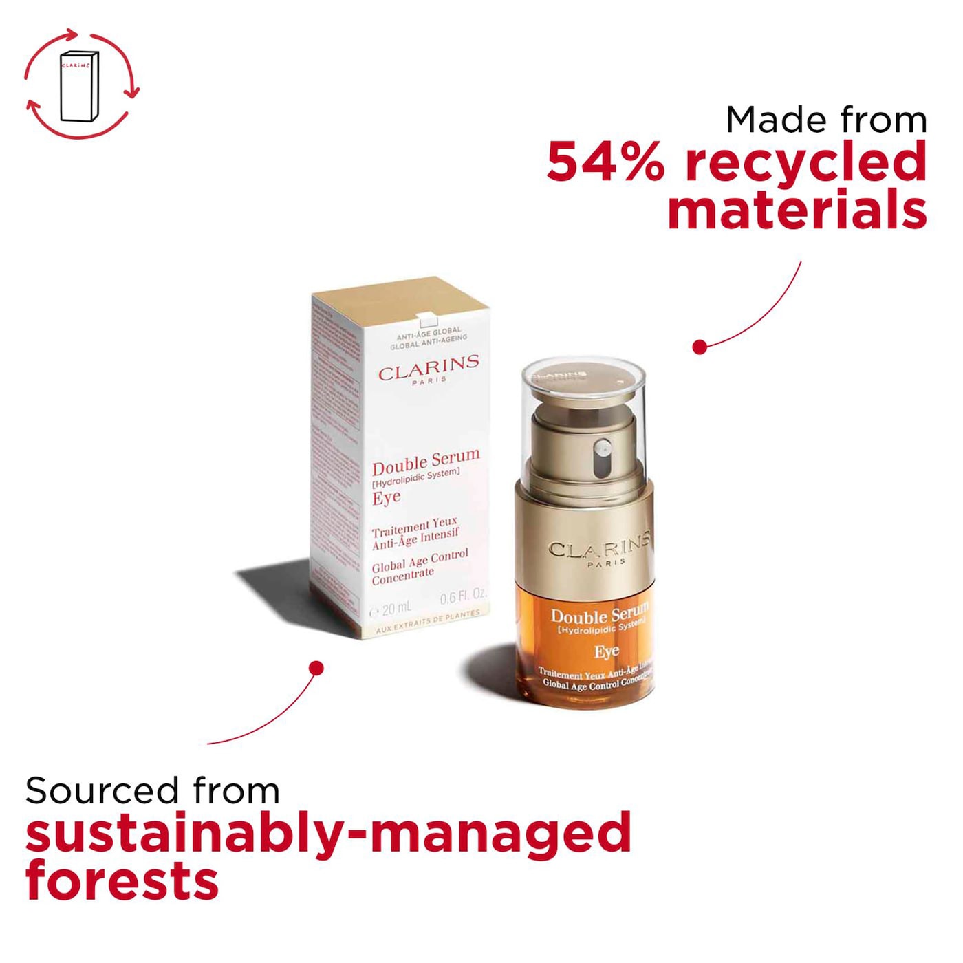 BAJO PEDIDO - Clarins DOUBLE SERUM Eye | Sérum Contorno de Ojos Antiedad 20ML