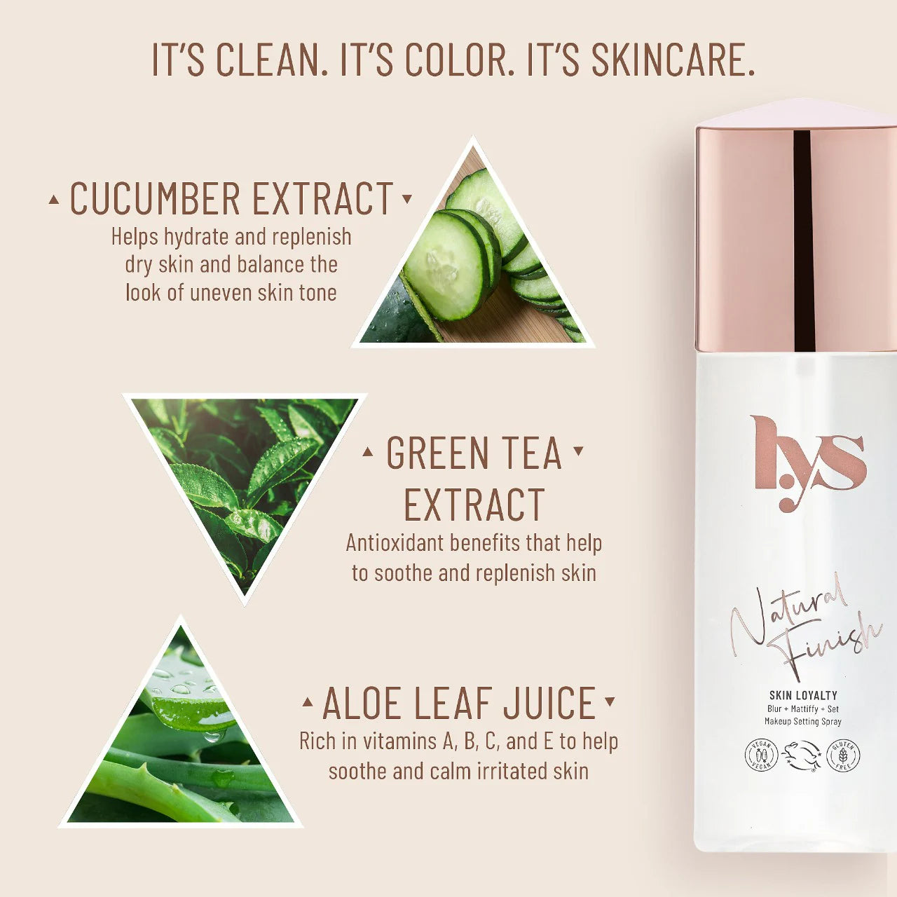 BAJO PEDIDO - LYS BEAUTY Skin Loyalty Setting Spray | Spray Fijador 100 ML