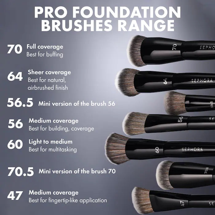 BAJO PEDIDO - SEPHORA COLLECTION Mini PRO Foundation Brush 70.5 Brocha Para Base Tamaño Mini Profesional