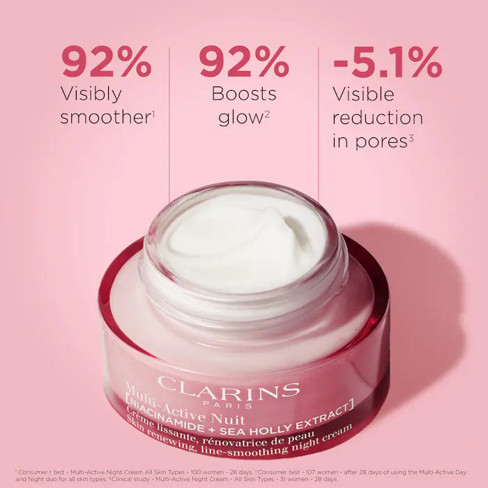 BAJO PEDIDO - Clarins Multi-Active Night Cream – Crema Nocturna Con Niacinamida Para Líneas, Poros Y Luminosidad 50 ML