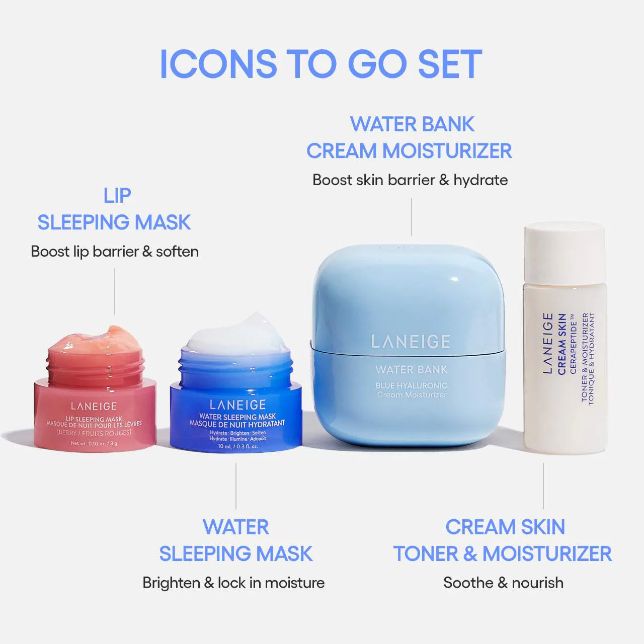BAJO PEDIDO - LANEIGE Icons To Go Set | Set Exclusivo