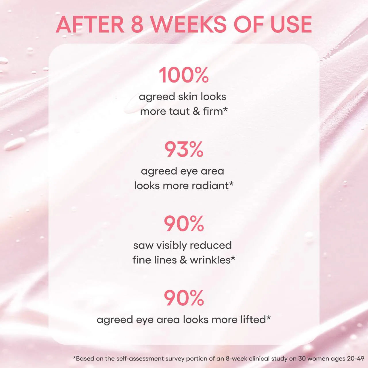 BAJO PEDIDO - LANEIGE Bouncy & Firm Eye Brightening Sleeping Mask with Peony + Collagen Complex™ | Mascarilla de Ojos 20g