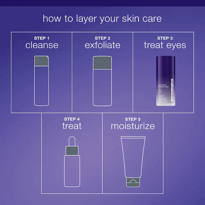 BAJO PEDIDO - Dermalogica Phyto Nature Eye Cream – Crema Lifting Para Ojos Con Efecto Reafirmante Y Antiedad 15 ML