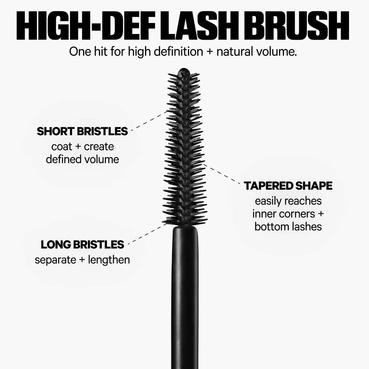 BAJO PEDIDO - MILK MAKEUP KUSH High Roll Lengthening Smudge-Proof Tubing Mascara | Máscara