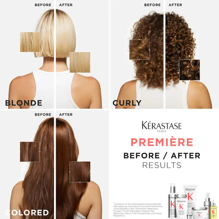 BAJO PEDIDO - KERASTASE Premiere Repairing Essentials Discovery Gift Set for Damaged Hair | Set Exclusivo